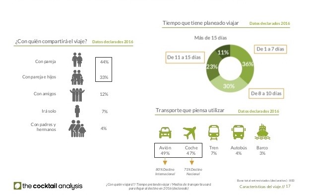 adaptar_motor_reservas_01