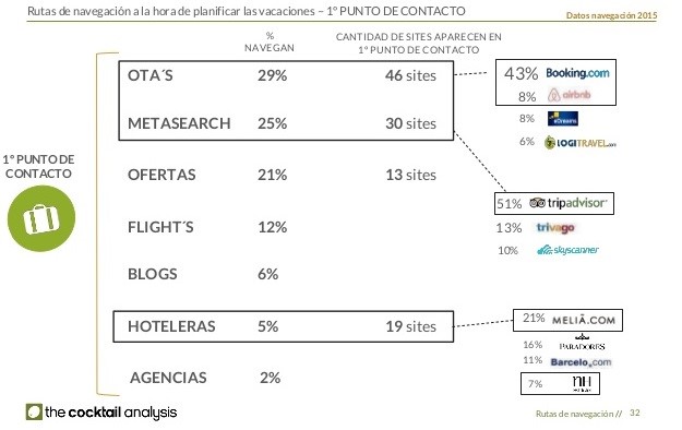 adaptar_motor_reservas_02