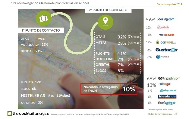 adaptar_motor_reservas_04